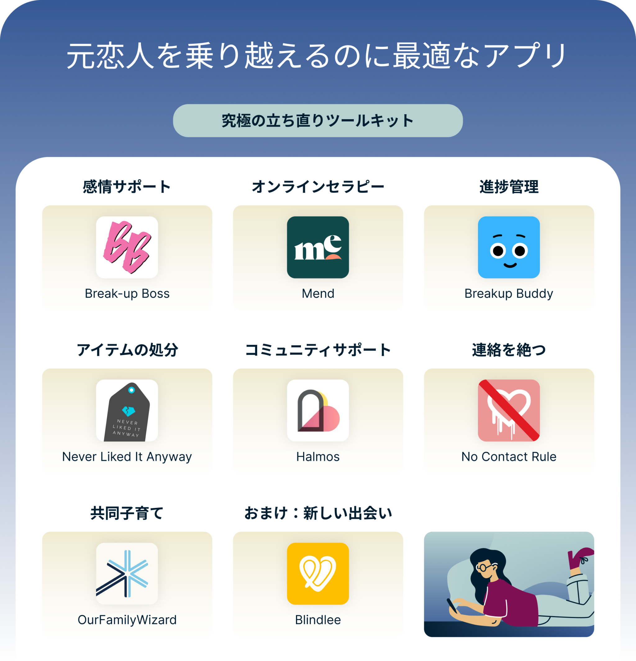 Best Apps To Help You Get Over Your Ex 4